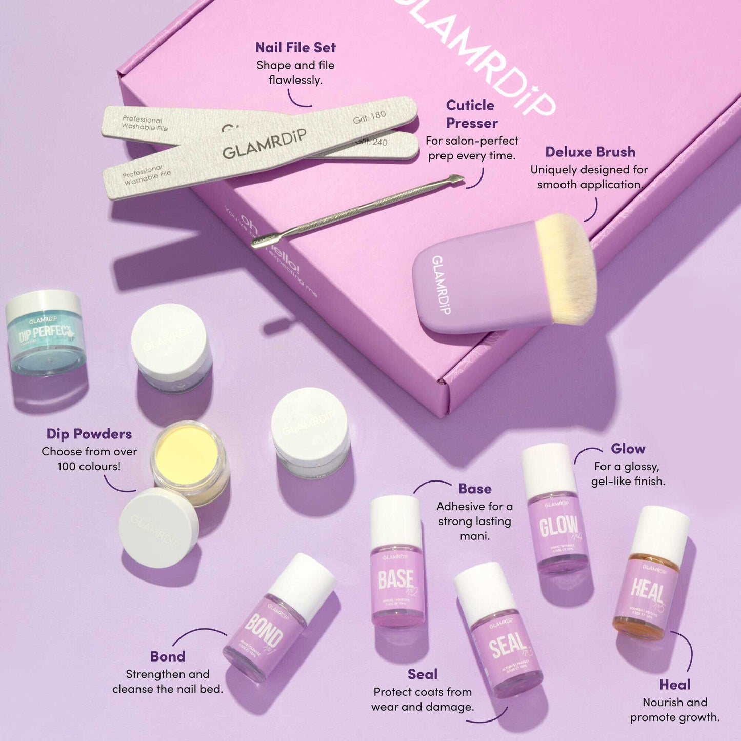 Salon Perfect Kit